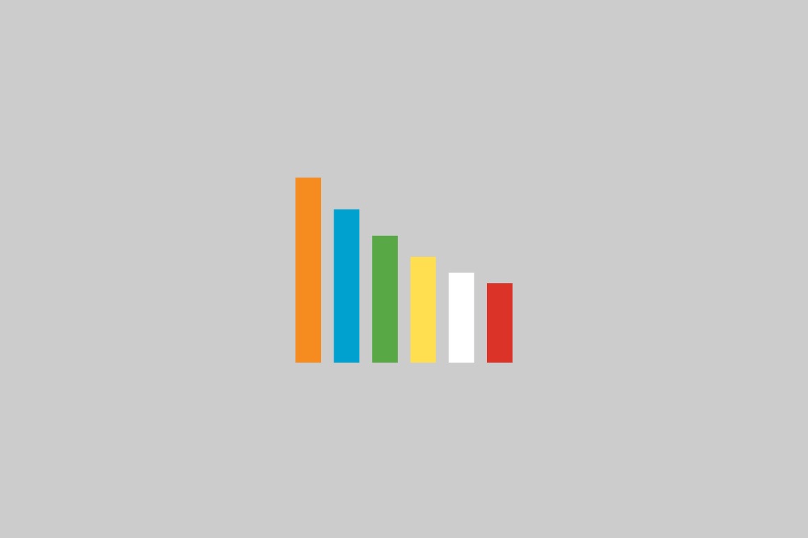 POLL: Frequency of Mortality Surveillance sub-group meetings